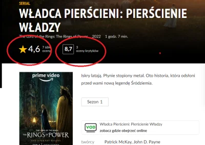 biesy - GURWA fanbaza #lotr to jednak są dzbany xD

Serial jest naprawdę fajnie zro...