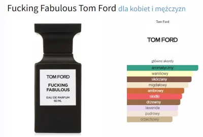 ZnUrtem - #perfumy Mirasy, czy 12,5 PLN/ml Tom Ford Fucking Fabulous to dobra cena? P...