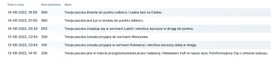 vulcanitu - @Dibhala: leć odebrać, a obajtkomat fajne urządzenie, nawet żwawsze od pa...