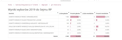 menelaosPL - można by napisać, że ich pies coś tam coś tam.

Jedna babka tam dobrze...