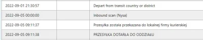 vertoo - Czy jakiś inny dostawca w Polsce dostawy z #aliexpress oprócz PP?
Mam numer...