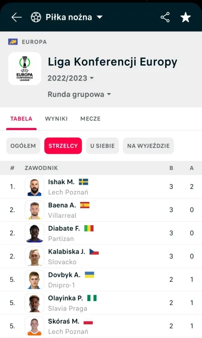 lukaszwilczek - #mecz #lechpoznan