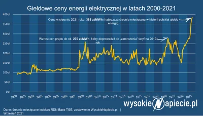 rzulta_gemba - Libki i inne kuce:
"Kapitalizm to najlepszy system ekonomiczny na świ...