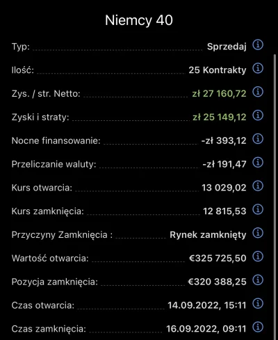 o.....u - No i fajrant, można zaczynać weekend. 

#gielda #forex #dax