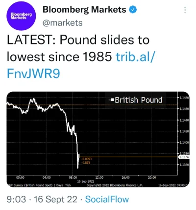 cheeseandonion - https://www.bloomberg.com/news/articles/2022-09-16/the-pound-has-bee...