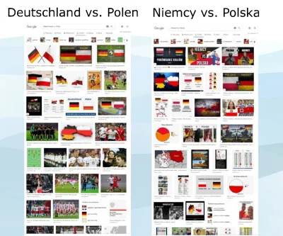s.....t - Porównanie wyników wyszukiwań 
 
#polska #niemcy ##!$%@? #internet #humor...