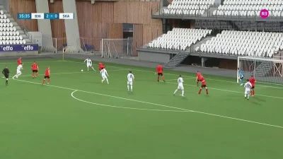 antychrust - Michał Przybylski 36' (B36 Tórshavn 5:0 Skála, liga farerska).

#golgi...