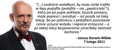 R187 - Nic nowego, poglądy Korwina są znne od lat na ten temat: https://web.archive.o...