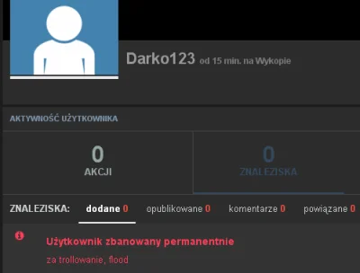 SynGilgamesza - Polityczny spammer cumfederacji spadł z hulajnogi.
Nie minęło 5 minu...