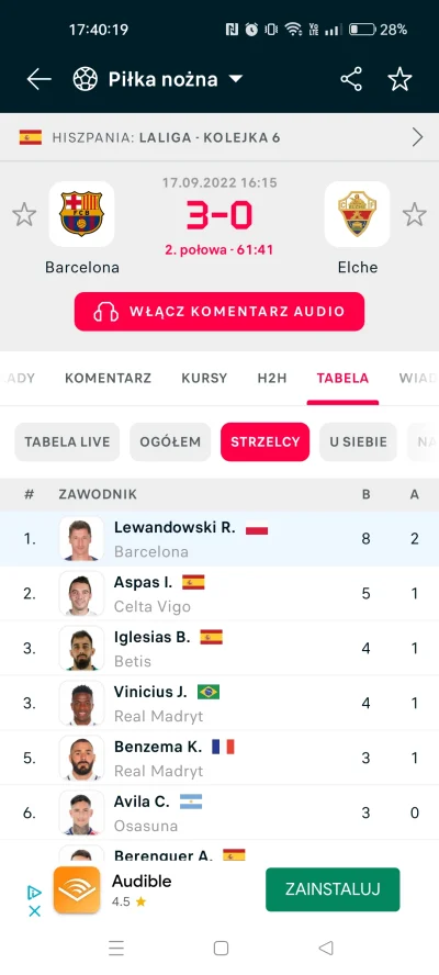 Poirytowany2 - Elo!
#mecz #lewandowski
