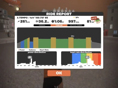 TypowyXD - #szosa #rower #zwift #TypowyTrenuje

Będę wrzucał swoje treningi ze Zwif...