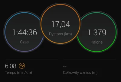 dukk - 189 995,94 - 17,04 = 189 978,90

Ostatnie długie wybieganie przed startem w pó...