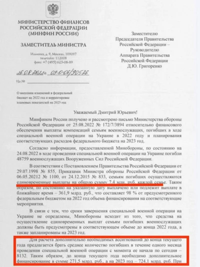 EarpMIToR - > Rosja budżetowanie dodatkowych 134 000 zgonów żołnierzy:
 Ministerstwo ...