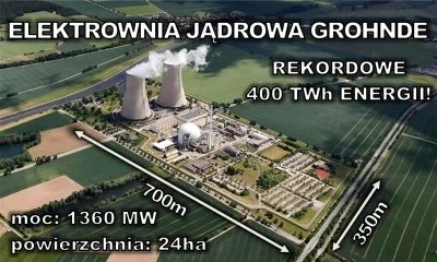 SerTrapistow - W lutym 2021 elektrownia jądrowa #grohnde wyprodukowała 400 TWh energi...