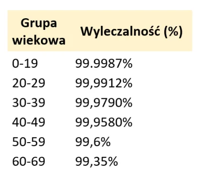 AntiTroll2021 - @Grooveer: racja ;-) 

P.S.
Nie zawiązane z tematem:
https://www....