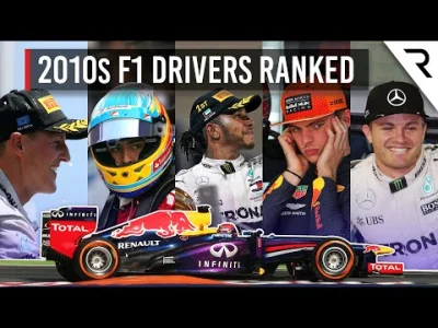 JuzefCynamon - super Ranking xd
#f1