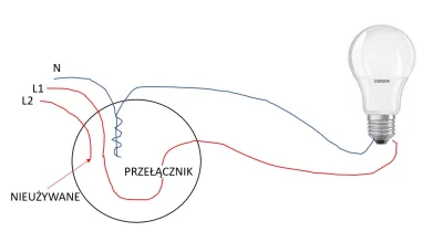 MiszczJoda - @BadWolf: @kodijak: @melba: tak obecie wyglada to w puszcze, wiec chcial...