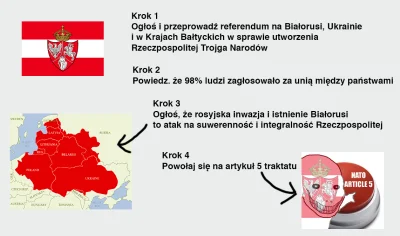 klauiel - Niech zstąpi Duch Twój i odnowi oblicze ziemi… Tej ziemi!
#ukraina #rosja ...