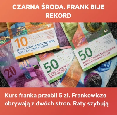 kruszomek - #waluta #inflacja #ekonomia #frankowicze #szwajcaria #polska #gospodarka