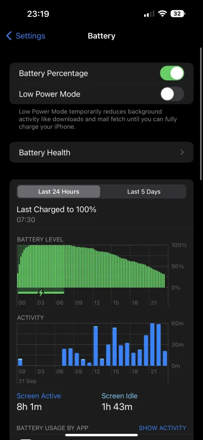 cortezik - Jakby ktoś pytał jak bateria na 14 Pro Max. 

8 godzin SOT i 32%. 

#i...