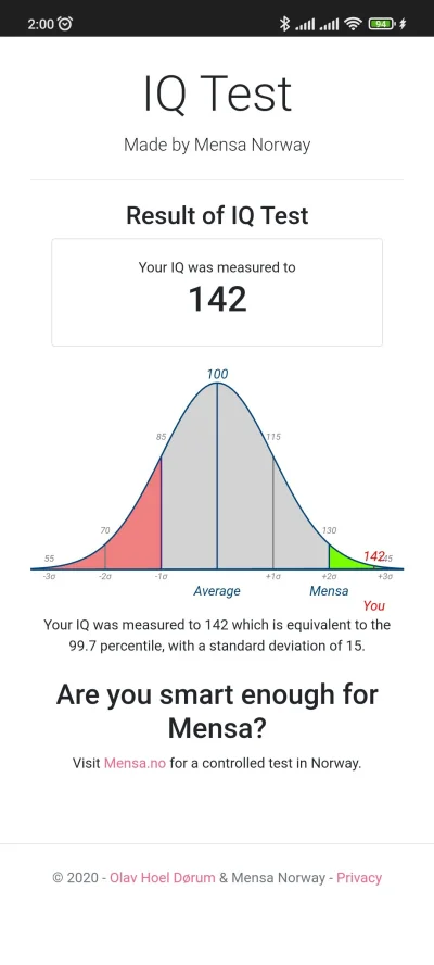 BitulinowyDzem - Więcej iQ niż wzrostu.