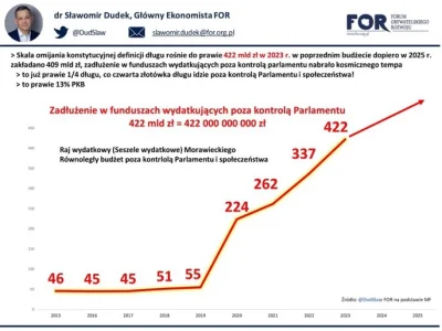 Sin- - @JanuszKarierowicz: Najbardziej to chyba boli to. No ale przecież „ośmiorniczk...