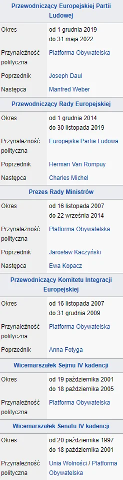 A.....e - @Mezomorfix: nie ma w polskiej polityce obecnie nikogo, kto bardziej nadawa...