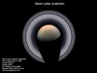 namrab - @Ranger: Da się software'owo zasymulować rzut polarny Saturna. Oczywiście je...