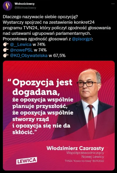 Heydel - „Opozycja” oczami byłego członka komunistycznej PZPR...

SPOILER