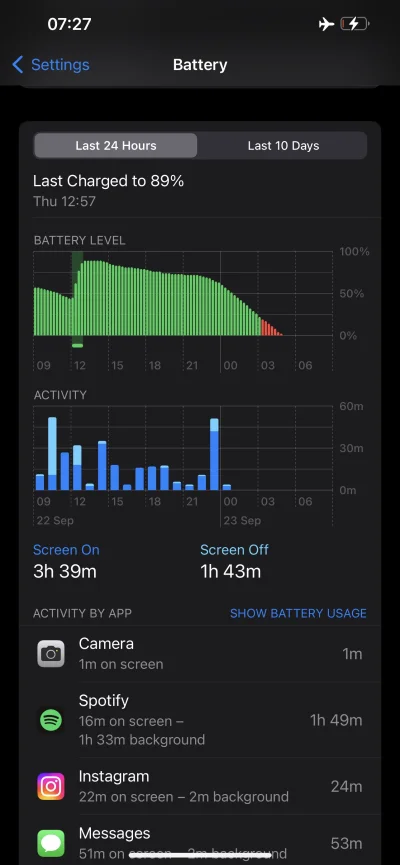 cetnar - #iphone doszlo do dziwnej akcji na 13 pro max. W nocy bateria zjechala do 0%...