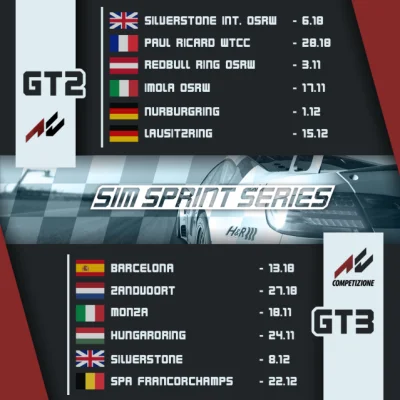 DOX_ - Nadeszła ta chwila! Debiut ACC w #simsprintseries (ʘ‿ʘ)

Ruszamy z zapisami ...