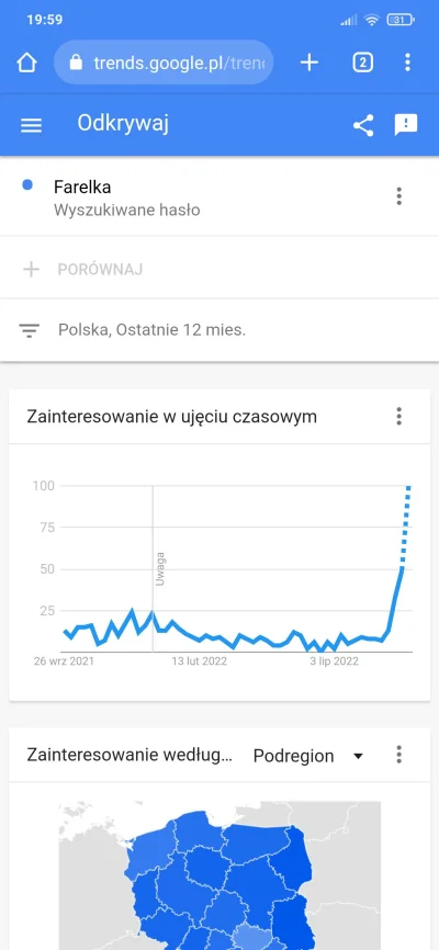 krossmaker - @Colek masz tu ostatnie 12 mcy