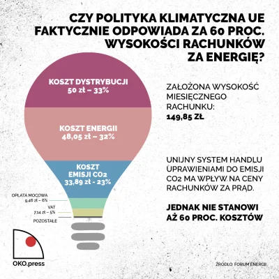 a.....e - >Co jest nieprawdziwe?
@DarrDarek: wszystko. Zaczynając od tego, że krasna...