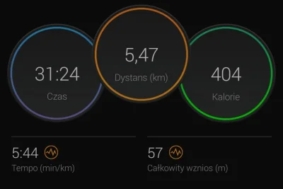 dukk - 189 579,17 - 5,47 - 6,03 = 189 567,67

Obcinam kilometraż, dzisiaj wg planu ...