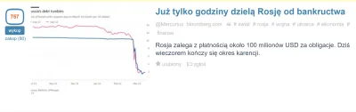 trejn - Jeszcze tylko chwilą, dajcie 5 minut. #ukraina #rosja