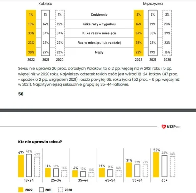 1624294678 - > 50% niby z czego? Co to za brednie? Jak to udowodnisz oprócz farmazone...