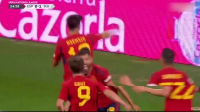 Mistborn - Hiszpania - Szwajcaria 1-1
55' Jordi Alba
#mecz #golgif #liganarodow