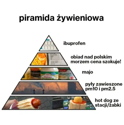 Wodzigrzmot - A gdzie browar?