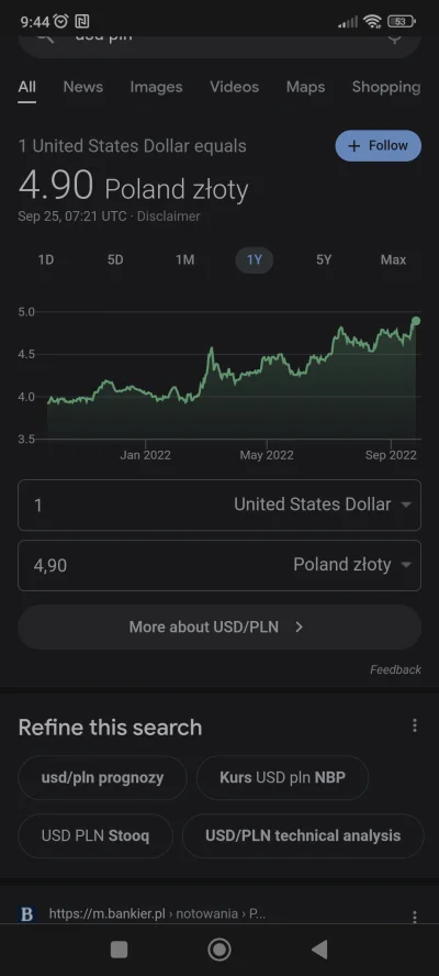 Majki992 - Mamy to, kolejny rekord
Polan stronk!