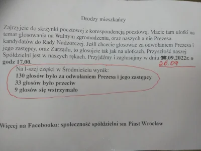 bachus - Windy, drzwi, skrzynki na listy, wszystko tym wplecione. Ktoś nie lubi spółd...