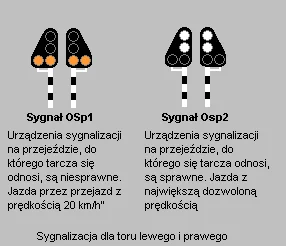 robert83 - @szopa123 w Polsce na przejeździe z zaporami automatycznymi stosuje się ta...