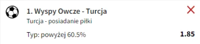 dlazi - Chyba typ dnia na Fuksiarzu, przykładowo na 22bet jest linia 64,5%. W ostatni...