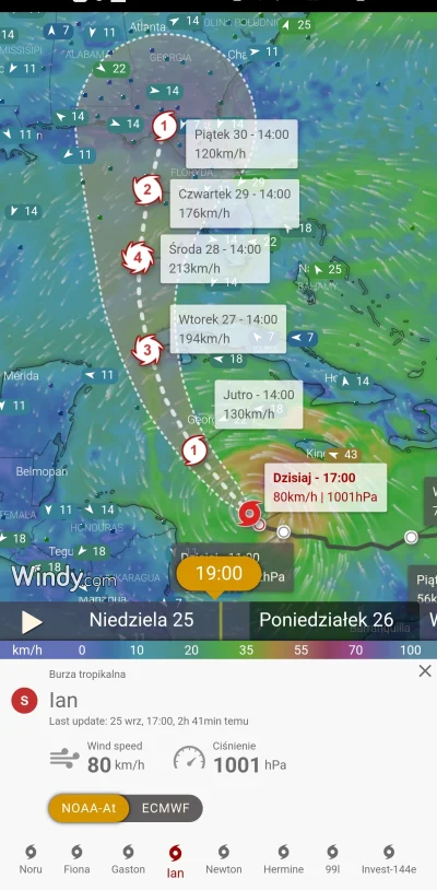 itakniktniezapamieta - @HaelSturm: nad Puerto miało to I kategorie czyli do 150km/h. ...