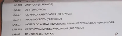 SgtPepper1942 - Dalsza część mojej przygody z #borelioza

Lekarz zlecił mi badania ta...