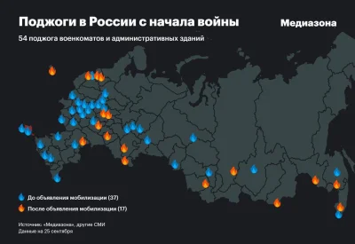 yosemitesam - #wojna #ukraina #infografika 
#rosja 
Podpalenia komend uzupełnień i ...