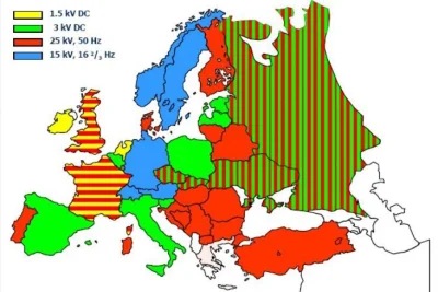 Cierniostwor - Patrzcie jak wygląda Europa pod względem napięcia w sieci trakcyjnej :...