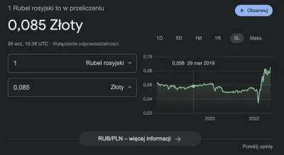 magik69 - O co kaman?
#waluty