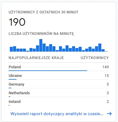 kryniu - o kurde dotarlo na ukraine XD 
#russiahateclub