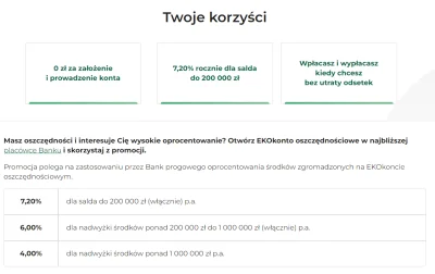 pastibox - Zwykłe konto oszczędnościowe w BOŚ bez wymogu nowych środków płaci już 7.2...