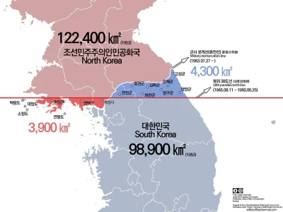51431e5c08c95238 - Granica Korei Północnej i Południowej — przed i po wojnie koreańsk...